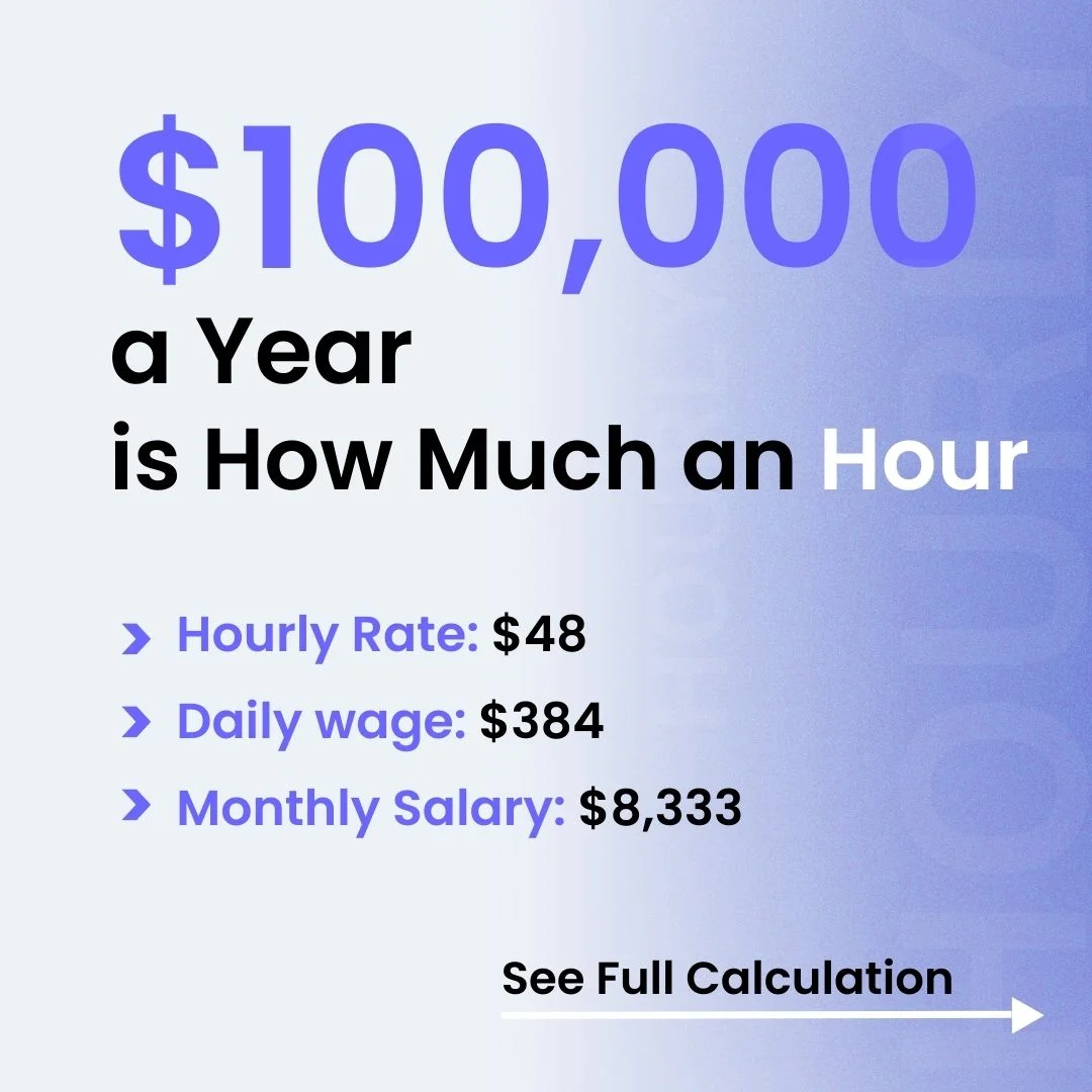 $100,000 a Year is How Much an Hour