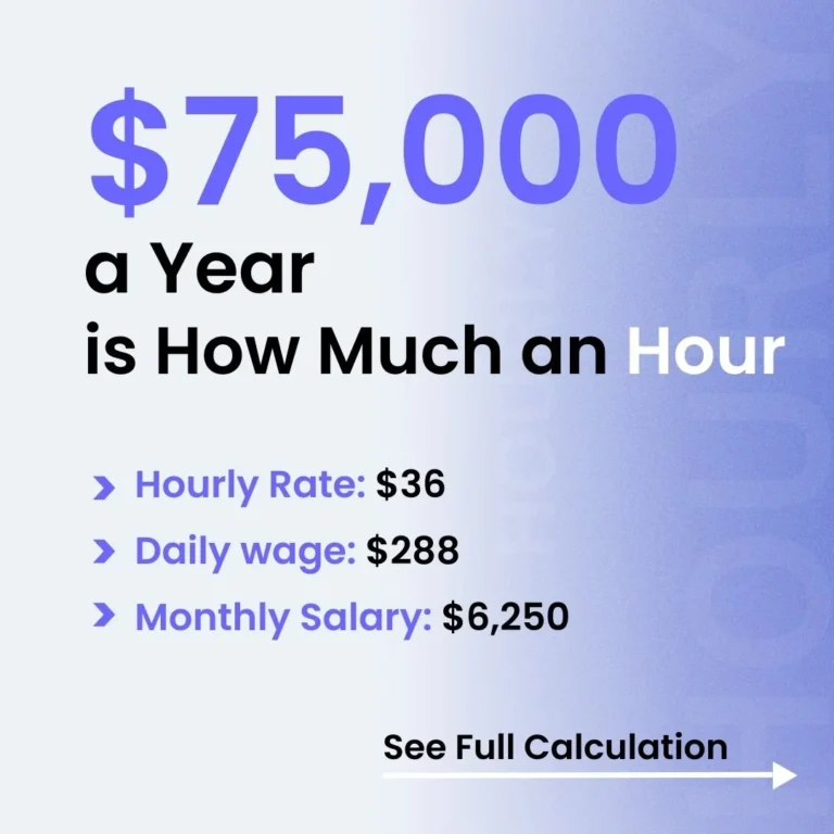 $75,000 a Year is How Much an Hour