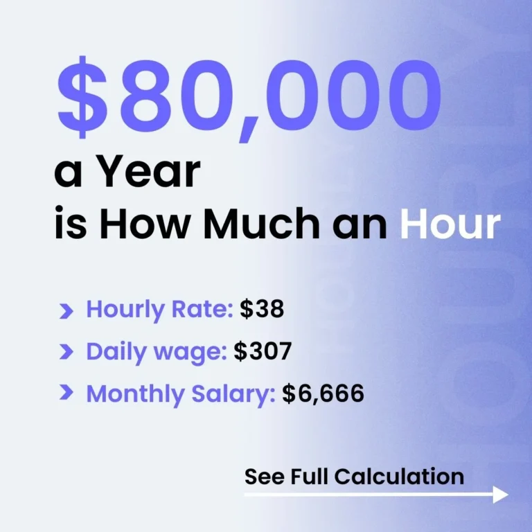 $80,000 a Year is How Much an Hour