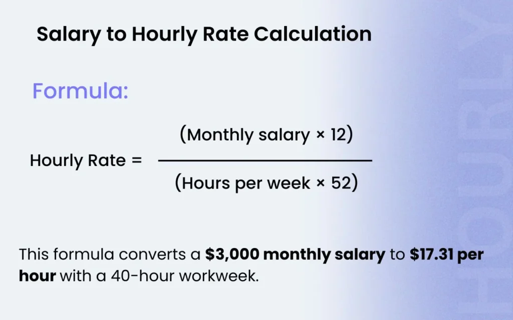 Monthly Salary to Hourly Rate Calculation Formula